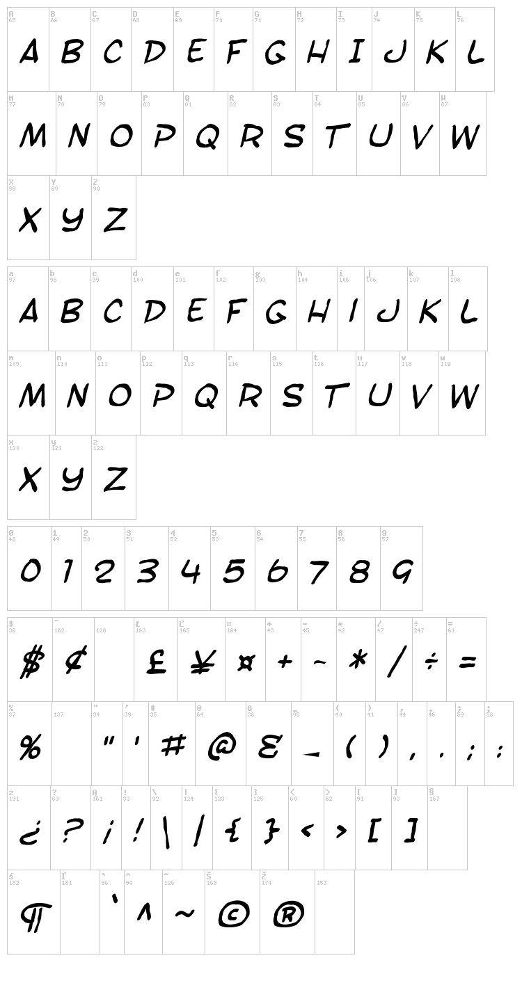 SF Toontime font map
